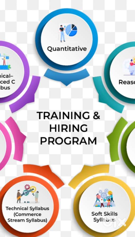 Research Analyst job