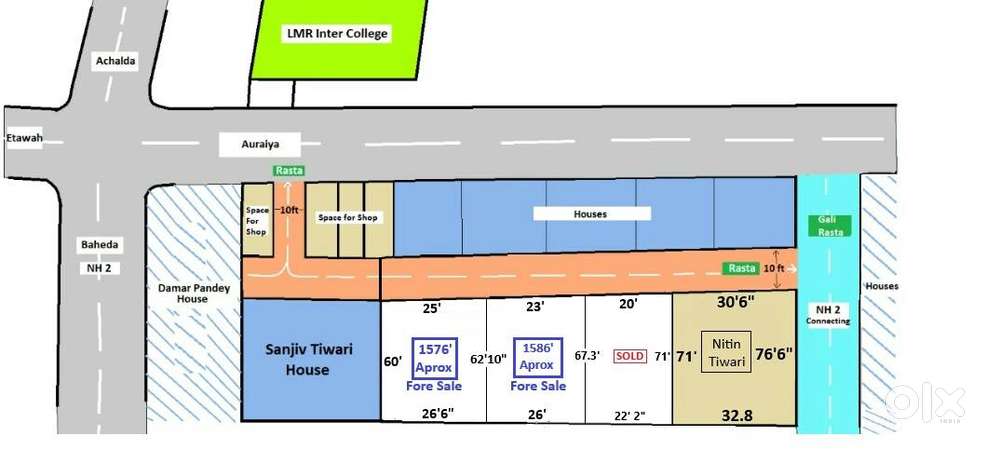 These plots on the very good location near to Mahewa Chauraha