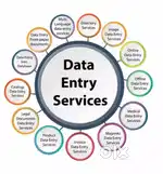 Data entry