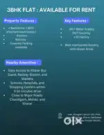 3 BHK FLAT FOR RENT IN SUNNY ENCLAVE , KHARAR