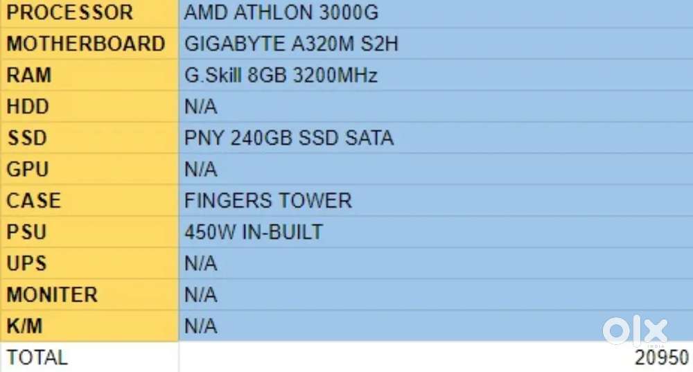 Personal Computer or Desktop
