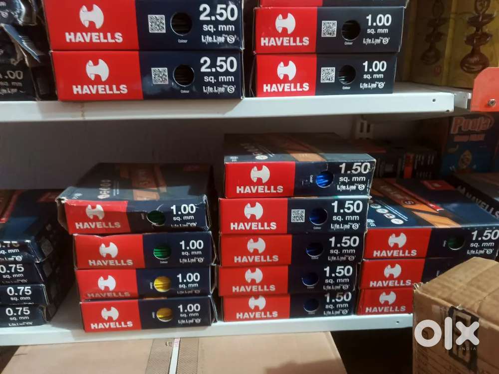 Electrical Shop Staff Requirement