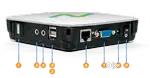 N-Computing ThinClient