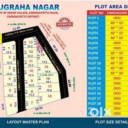 Anugraha Nagar