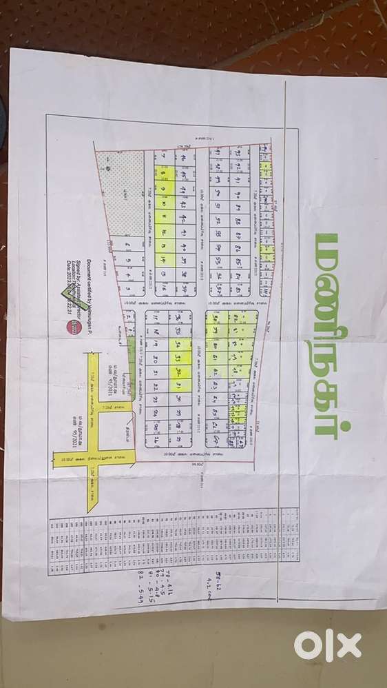DTCP approved and Panjayat approved plots for sale. Thoothukkudi