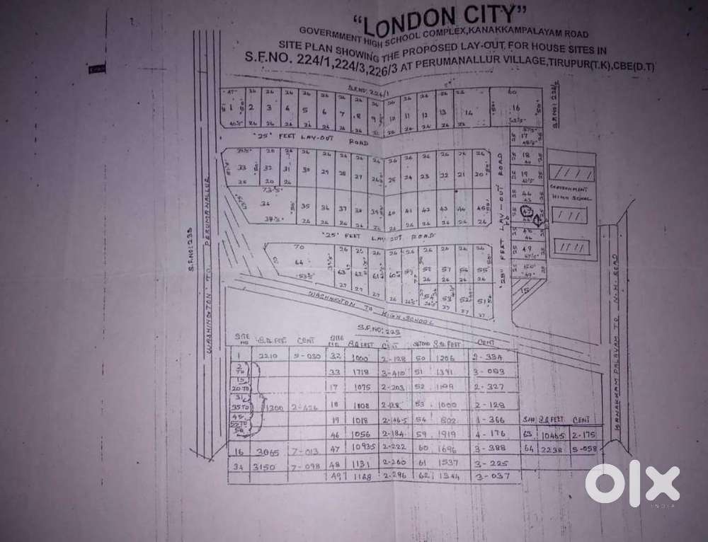 Near by NH good transport specility