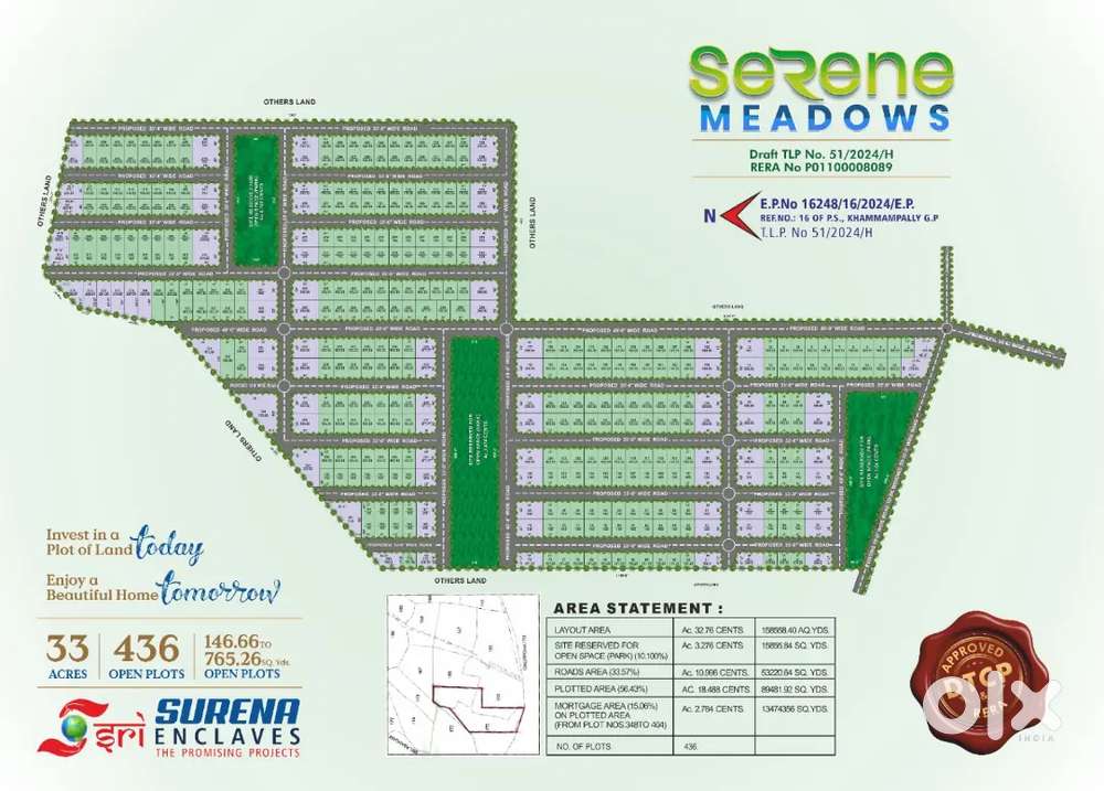 Farmhouse plots for Sale