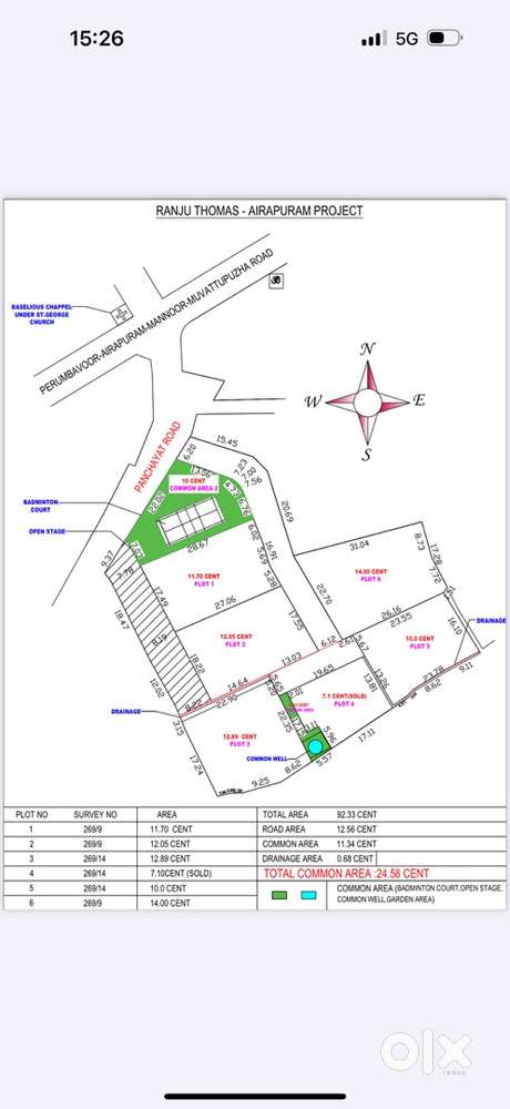 NELLAD AIRAPURAM KUNNIKKURUDY 10/12/14 CENTS KIZHAKKAMBALAM 15 KM