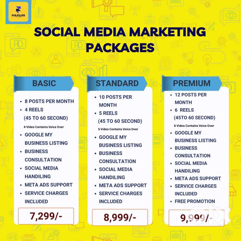 Looking for Digital Marketing for your Business?