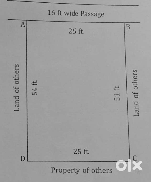 Best Plot In Best Price