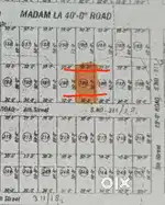 Plot sale keelavalam