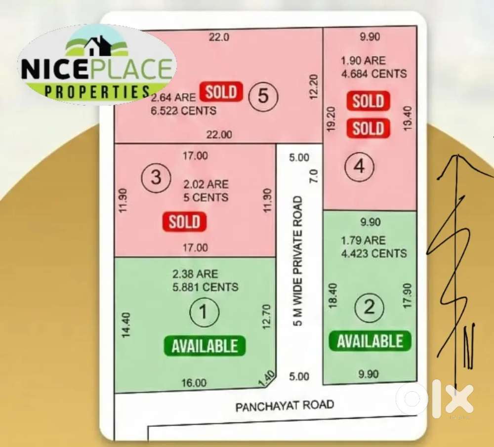 4.423 to 5.881 Cent's residential plot for sale per cent ₹ 4.25 lakhs