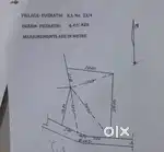 Residential plot for sale in podikkundu