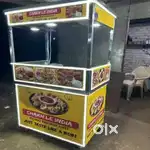 Counter 5×3