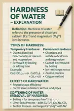 I design notes for school class 6 to 10 science subject