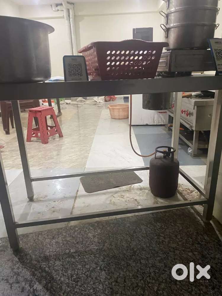 For restaurant