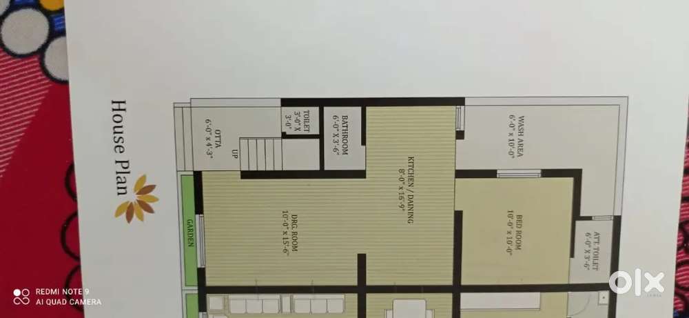 Tenament types Row House