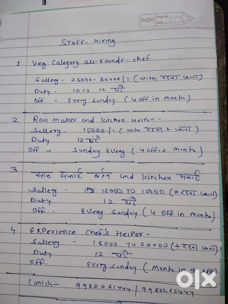 Veg category me staff required hai