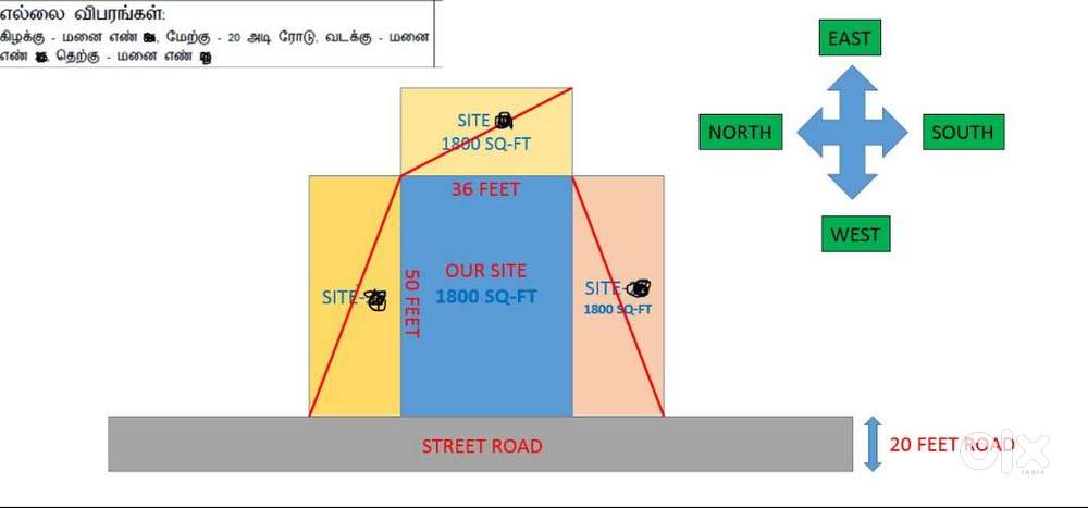 CMDA Patta  Approved plot