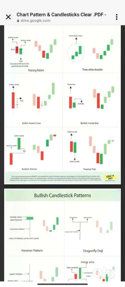 Muje kal or parso ke lye ccholey bhature wale cook chaiye