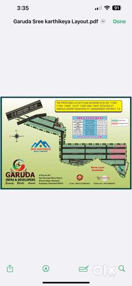 Open plot and fom lands
