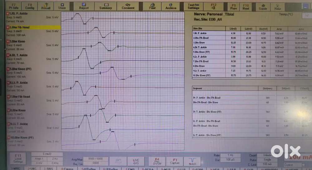 Wanted male freshers for trainee technician post at a medical hub.