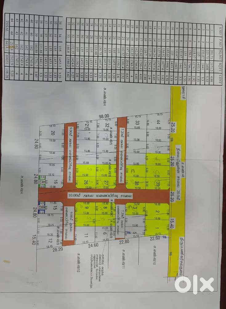 Low budget plots 1 cent 2,70,000