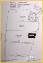 15.30 Cent plot for immediate sale at chinnamettupalayam saravanampty