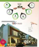Huge profit plots - low price -smartcity