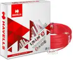 Wires wholesale