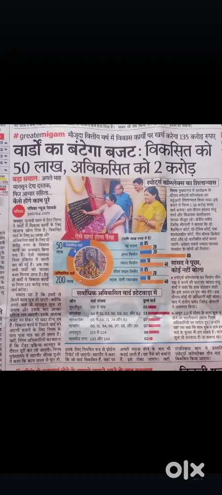 Very good lokeshan and good investment in future in pink city