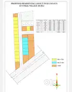 Plots for sale