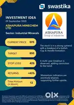 STOCK MARKET DEMAT OPENING
