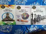 IGNOU MA Political Science books