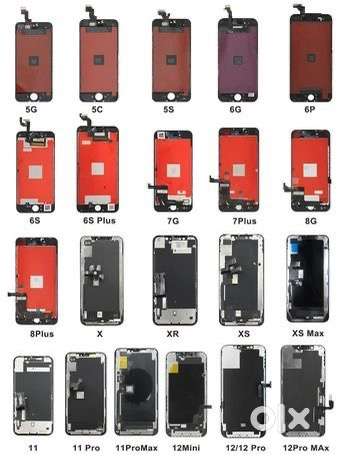 all iphones screen avail at lowest price