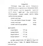 Chettipalayam land sale