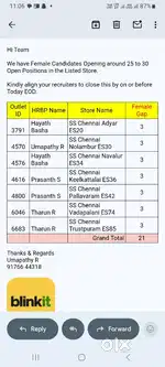 Urgent Picking and packing job Royapettah