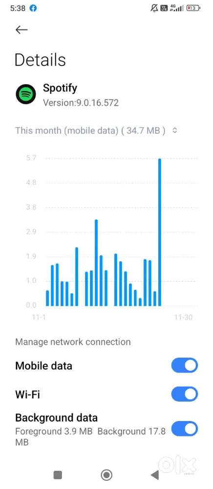 Muk ata commacel car akhon lage monthly
