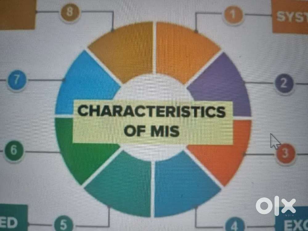 MIS Executive For Korattur Chennai