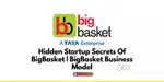 Hiring pickers and packers for thumukunta location at hyd