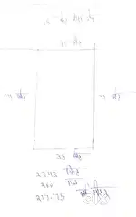 Nehru gram