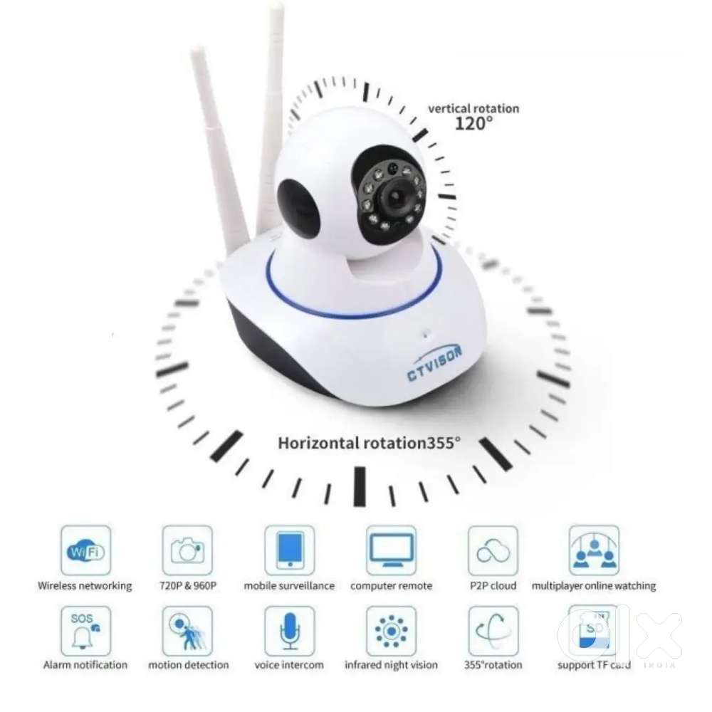 Cctv camera for sell unused