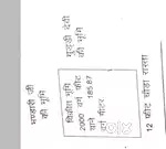 For sale my property