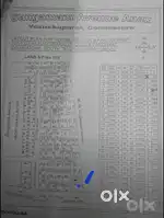 Valukuparai Roadu face land for sale
