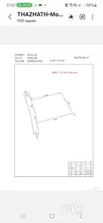 Plot for sale near Kollam Town