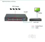 300W CCTV Networking Switch