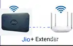 Router/Repeater/Extender- Internet ko Extend karwayein!