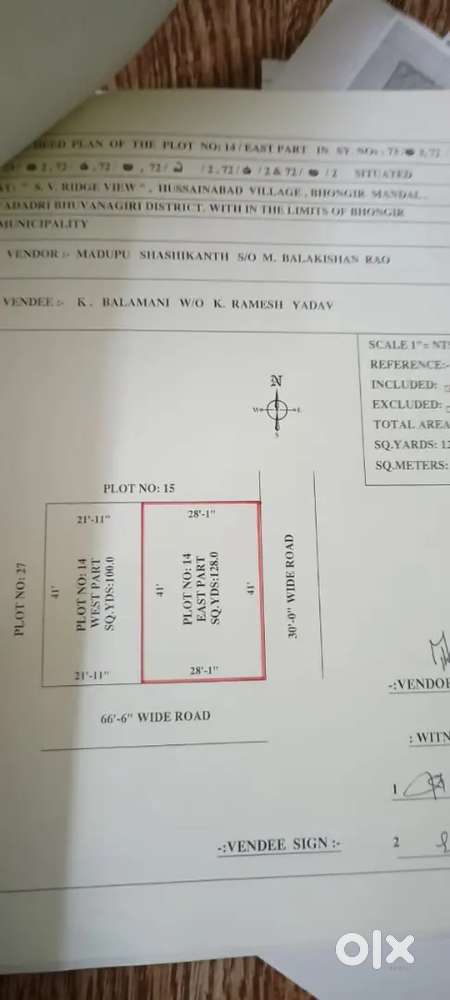Plot for sell