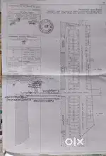 Devinagar Layout, Askihal, Opp. Cold storage, Raichur