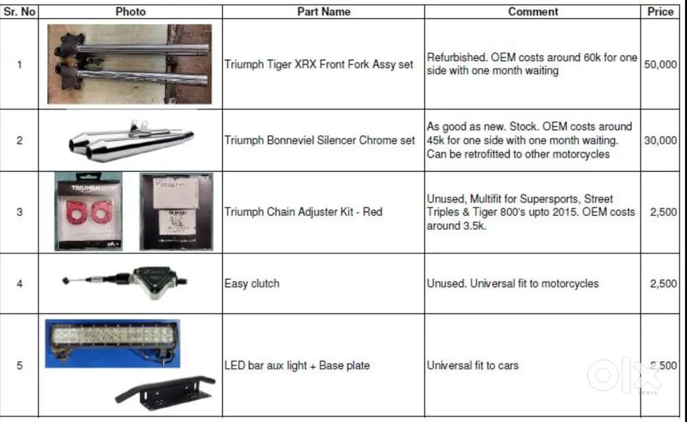 Motorcycle spares